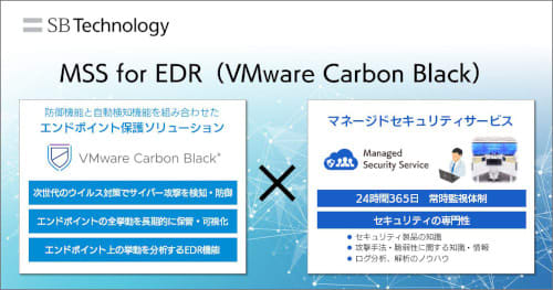 SBT Adds VMware Carbon Black to Managed Security Services