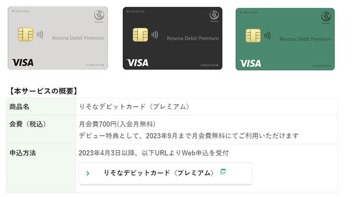 From Resona Bank, a point-return-specialized debit with 2% return anytime, anywhere
