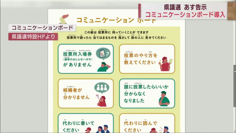 "Please tell me how to vote" Communication board introduced in Aomori prefectural assembly election