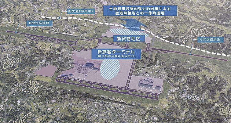 成田空港会社／「新しい成田空港」構想中間取りまとめ発表、将来配置イメージを公開