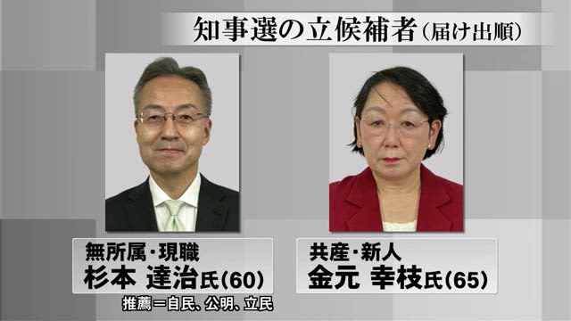 【福井県知事選挙】候補者2人に聞く「アフターコロナ、経済対策と医療のあり方」　