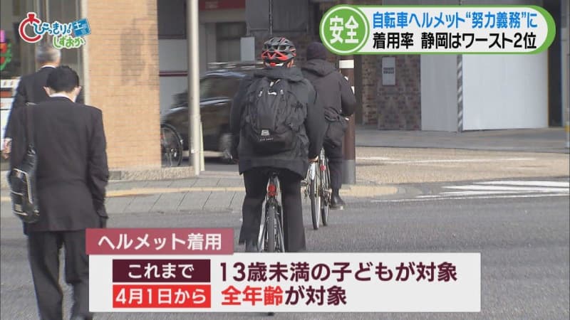 自転車のヘルメット着用が努力義務に　街中では着用者少ないが…ヘルメットの売れ行きは２倍　静岡