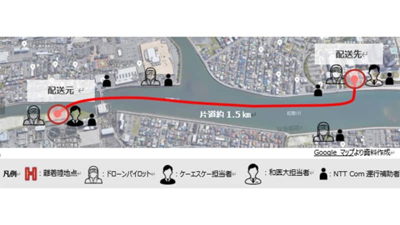 ケーエスケーと和医大等、ドローンによる医薬品配送の実証実験を実施。ドクターヘリが離発着する環境…