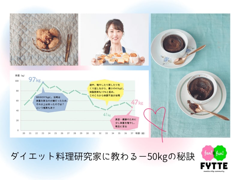 THE Diet Roundtable! -The secret of success from diet food researcher Saori Suzuki, who achieved 50 kg