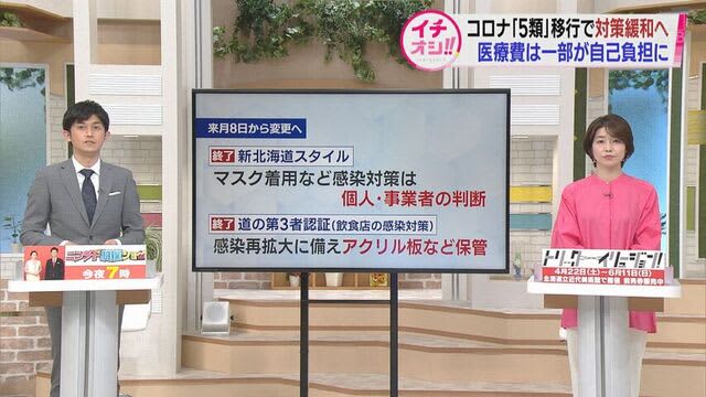 新型コロナ　インフルエンザと同じ「5類」に移行へ　北海道が5月8日以降の対応案を明らかに