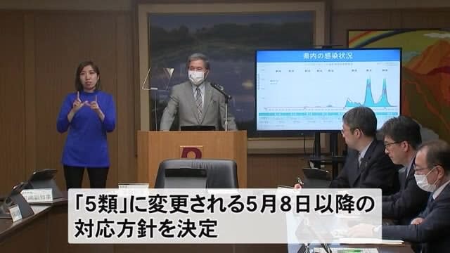 熊本県　コロナ５類変更後の対応方針を決定