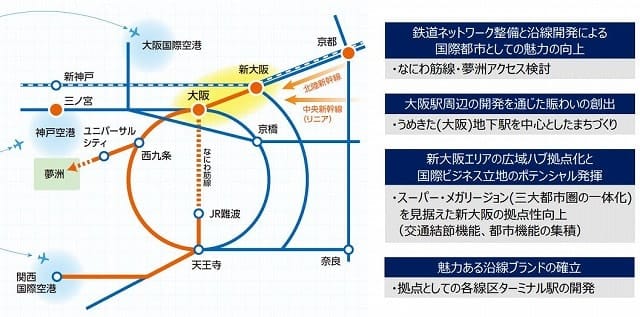 JR桜島線、夢洲延伸計画の記載なし。JR西日本「長期ビジョン」、IR正式決定でも