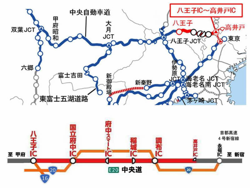 [Expressway information] Concentrated on the Chuo Expressway (Takaido IC-Hachioji IC) from May 2023th (Monday) to 5th (Friday), 8...