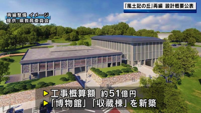 「仮称　県立考古民俗博物館」設計概要公表　約51億円で紀伊風土記の丘に造成　和歌山県