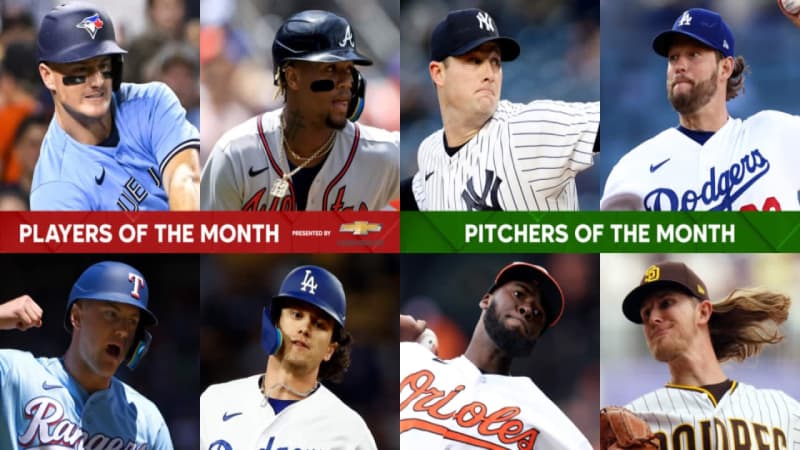 The winners of each award in April have been decided Monthly MVPs are Chapman and Acuna Jr.