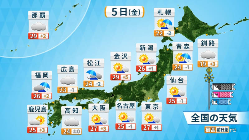 晴れ長持ちの東日本・東北南部は暑い　真夏日の所も　土日は全国的に雨のエリア広がる