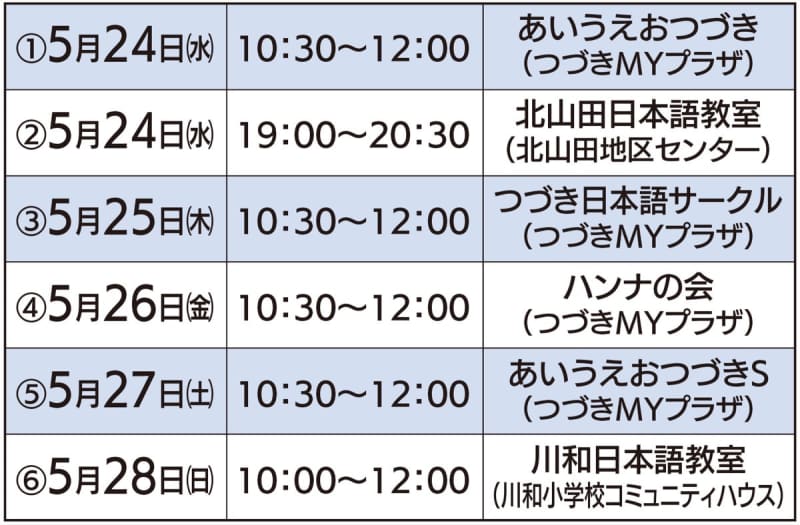 For those who want to start Japanese language volunteers Classroom tour and experience meeting Tsuzuki Ward, Yokohama City