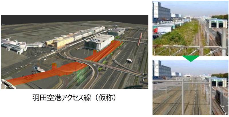 JR East Group Investment Plan for FY2023 Introduce new Yamagata Shinkansen trains and develop a city integrated with railways...