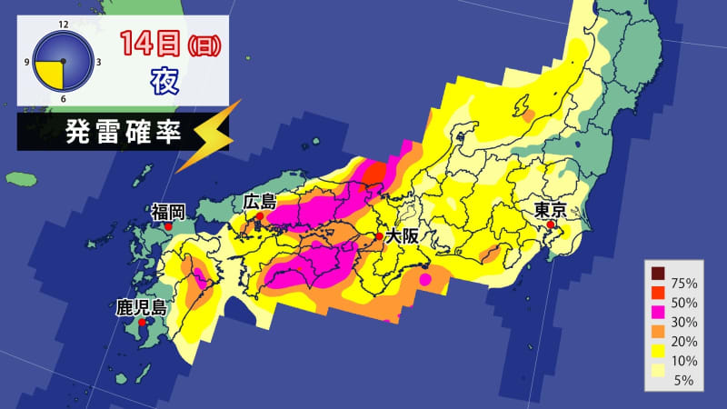 引き続き西日本で大気不安定　15日（月）にかけて落雷、突風に注意