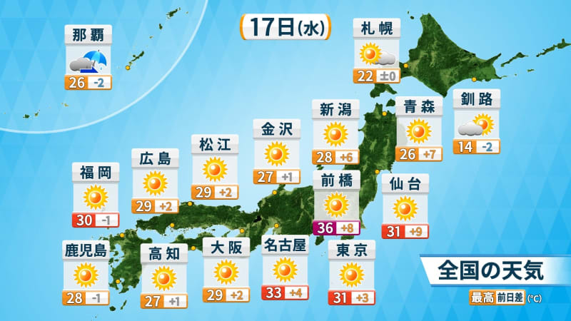 The weather on the 17th (Wednesday) The midsummer days are expected to be the first hot day of the year.
