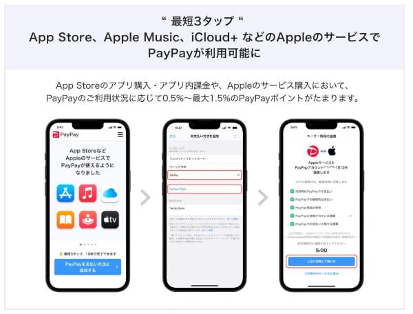 "PayPay" can now be used with Apple services such as the App Store!