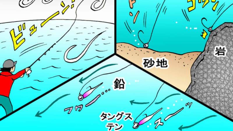《New release》The reason why a tungsten jig head is essential for aiming big horse mackerel [Atsushi Tikto Tommy]