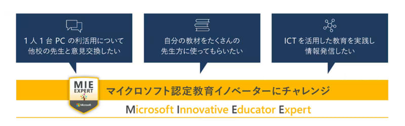 マイクロソフト認定教育イノベーター（MIEE）2023-2024の募集が開始、締め切りは6月26日