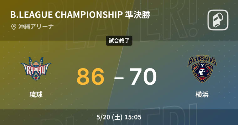 [B1 CHAMPIONSHIP SEMI FINALS 2022-23] Ryukyu beats Yokohama