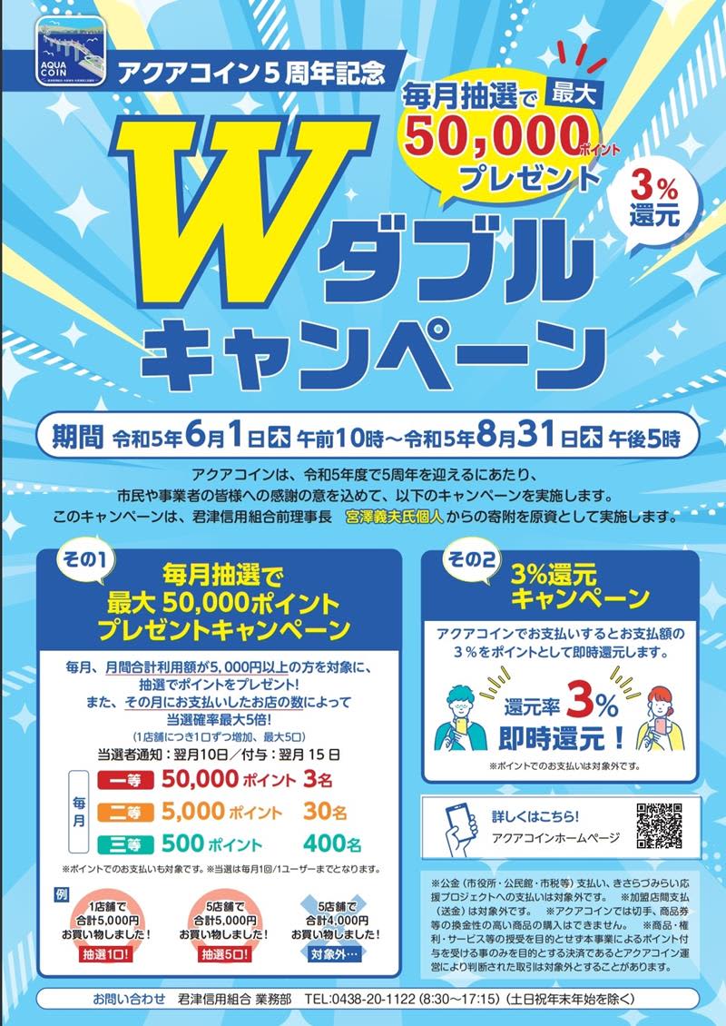1 points of 5st prize every month and 3% return Digital currency 5th anniversary W campaign, starting in June Kisarazu, Chiba