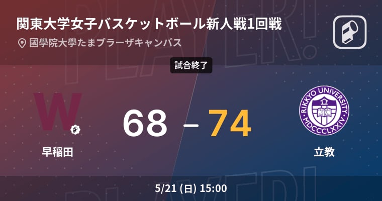 [Kanto University women's basketball rookie match 1st round] Rikkyo defeats Waseda