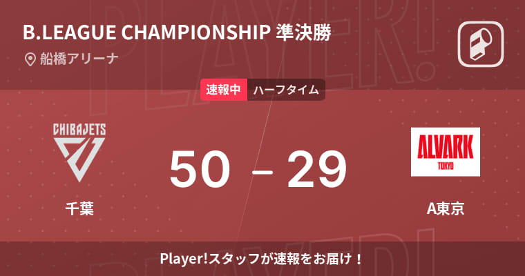 [Breaking news] Chiba vs A Tokyo, Chiba returns the first half with a 21-point lead