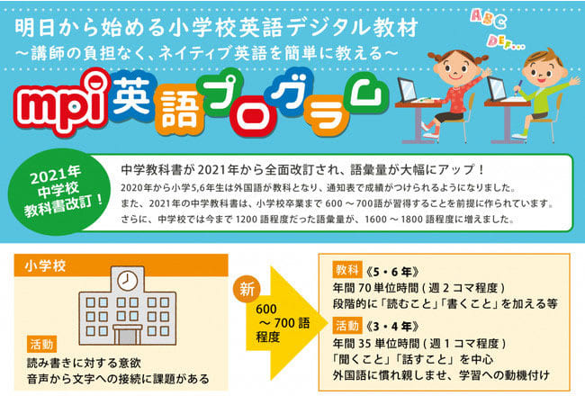 On June 6, we held a seminar to introduce examples of how to use English teaching materials for elementary school students for digital knowledge, schools, and cram schools.