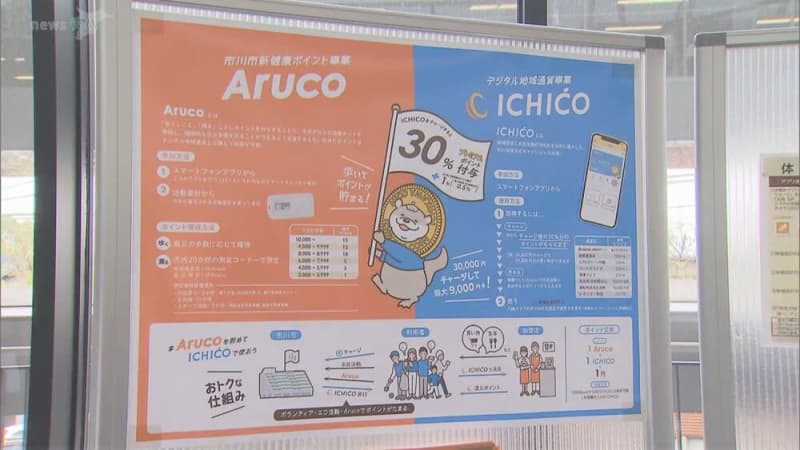 Demonstration experiment of digital community currency "ICHICO" started / Ichikawa City
