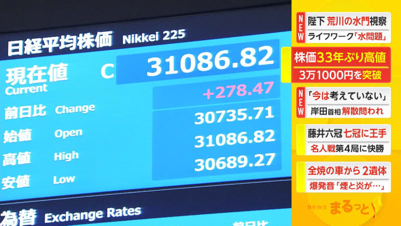 Stock price topped 33 yen, the highest price in 3 years