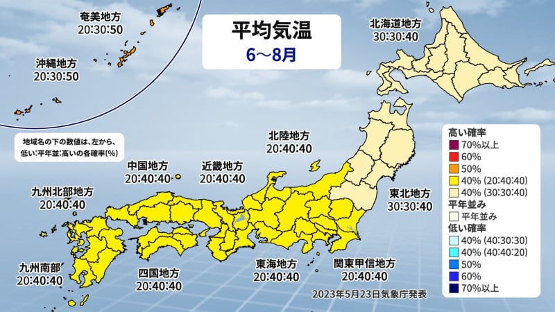 夏の気温は沖縄・奄美で高い予想　7月は雨量多い傾向に　気象庁3か月予報