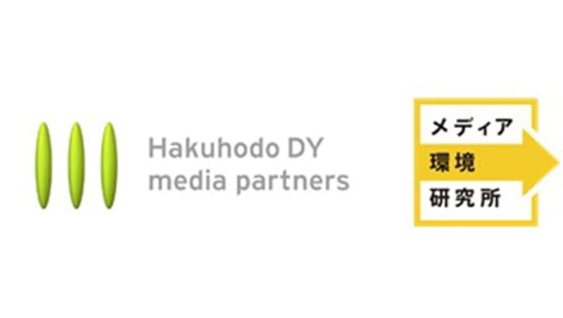 Hakuhodo DY Media Partners “Fixed-Point Media Survey 2023” Time Series Analysis Announcement / Screens