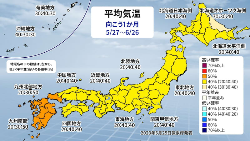 来週は九州中心に蒸し暑く　降水量は東・西日本で平年並みか多い　気象庁1か月予報