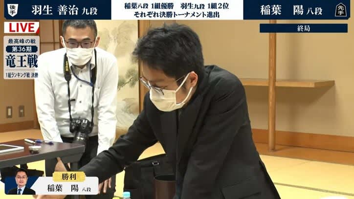 Yo Inaba 1th Dan wins 1st group!Yoshiharu Habu goes down XNUMX dans In the main battle, if he wins one game, he will become a super seed for the third challenge / Shogi ...