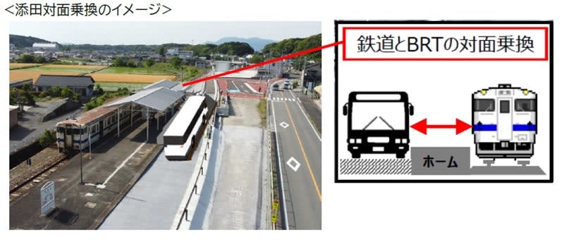 BRT Hikoboshi Line, operation schedule and fares announced Realization of "face-to-face transfer" with trains at Soeda Station