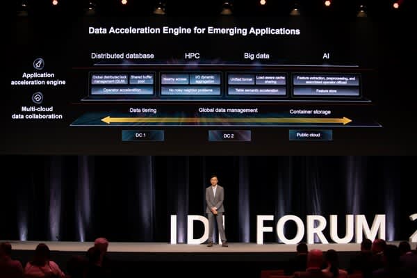 Huawei Resolves to Revolutionize Global Data St…