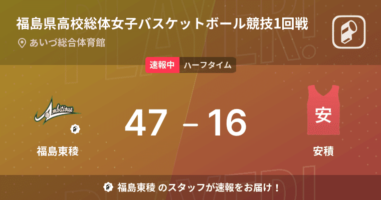 [Breaking news] Fukushima Toryo vs Azumi, Fukushima Toryo leads the first half with a 31-point lead