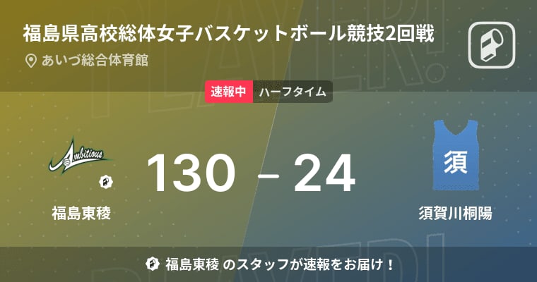 [Breaking news] Fukushima Toryo vs Sukagawa Toyo, Fukushima Toryo returns to the first half with a 106-point lead