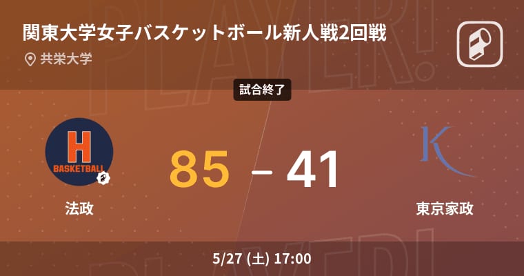 【関東大学女子バスケットボール新人戦2回戦】法政が東京家政に大きく点差をつけて勝利