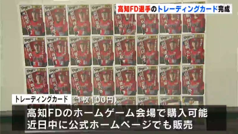 「集めて楽しんでもらえたら」高知市の専門学校生　高知ＦＤ選手30人のトレーディングカードをデザイン
