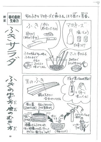 Fuki Salad Michio Kawamura's Peach Chestnut Sundae