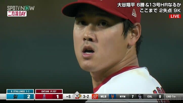 Shohei Ohtani wins and loses in power pitching, 6 innings with 109 pitches, 2 runs, 10 strikeouts every time, 162.5 km at fastest