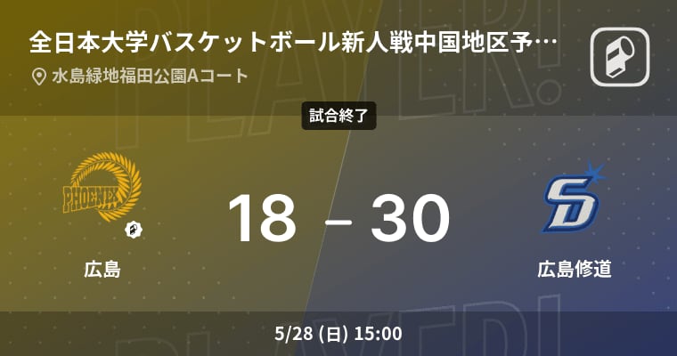 [Breaking news] Shudo Hiroshima leads Hiroshima by 1 points after 12Q