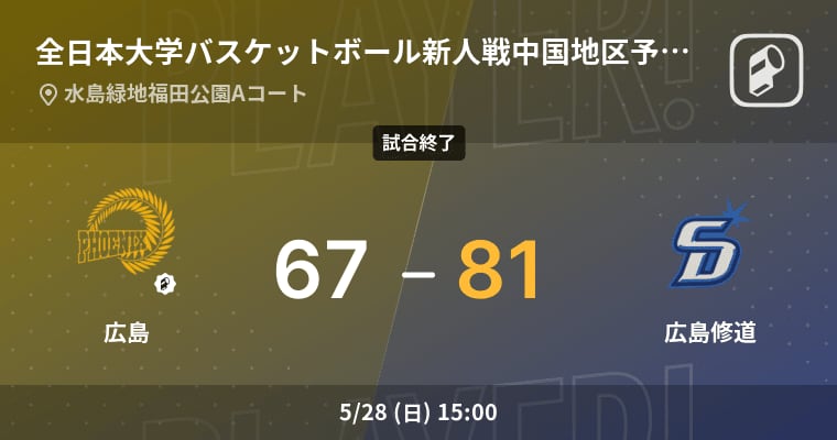 [All Japan University Basketball Rookie Match Chugoku District Qualifying Round 2nd Round] Hiroshima Shudo defeats Hiroshima