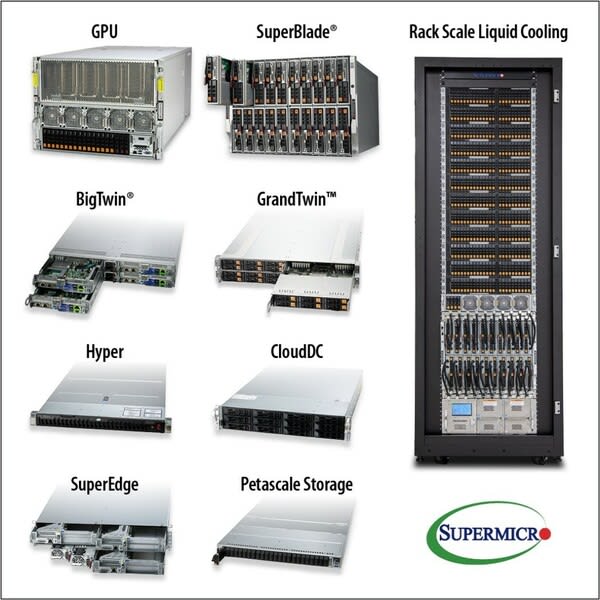 Supermicro Showcases and Demonstrates Latest Server and Storage Systems at COMPUTEX 2023