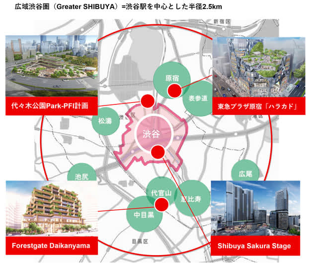 Tokyu/Shibuya's commercial sales are half of Ikebukuro's "There is no sense of excess in commercial facilities"