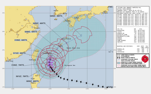 グアムを襲った“スーパー台風”2号、沖縄へ 各社特別対応を実施