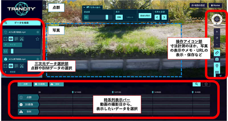 ACSL、同社ドローンSOTENとCalTaのデジタルツインソフトウェア「TRANCITY」の…