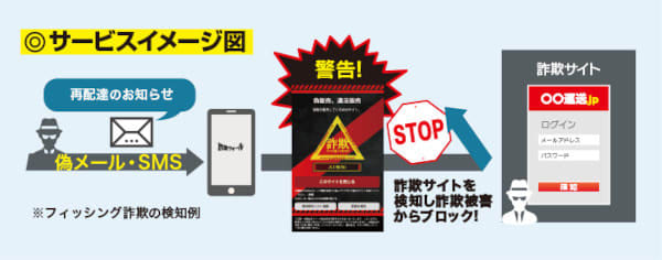 「詐欺ウォール/Internet SagiWall」が日本PTA全国協議会推薦商品に、青少年を…