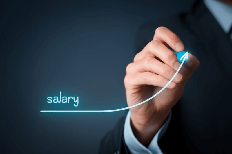 What is Adastria's salary?Average age and length of service [2023 update]