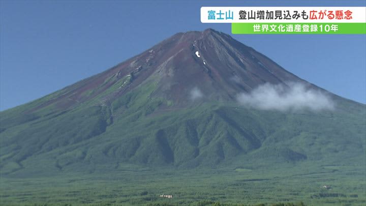 ``Customers who can't make reservations...'' The locals feel a sense of crisis in the prospect of an increase in the number of climbers on Mt. Fuji.